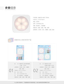 產品選擇全攻略 價格、參數、圖片與技術服務綜合評估