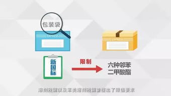 快遞包裝袋的色彩密碼 從白到灰的技術(shù)推廣服務(wù)演進(jìn)
